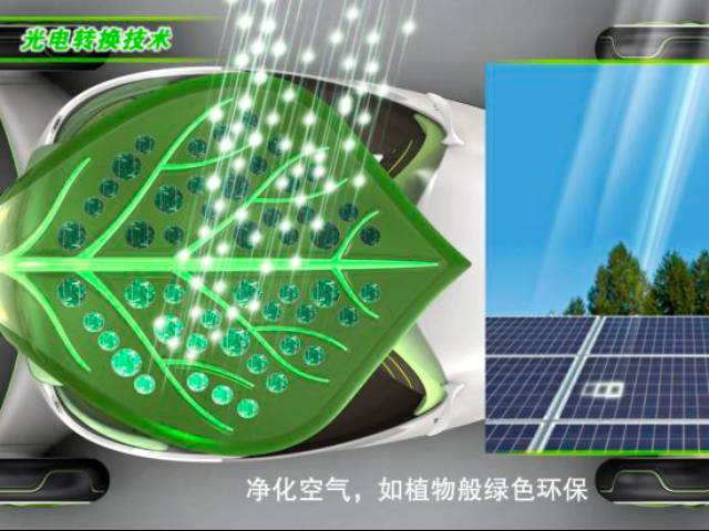 The YeZ can absorb CO2 and water molecules in the air and convert them into power for the vehicle 